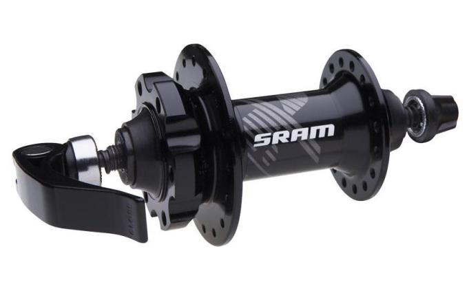 SRAM